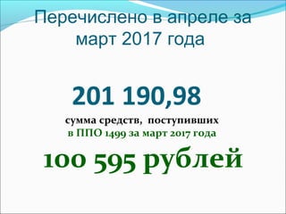 Перечислено в апреле за
март 2017 года
201 190,98
сумма средств, поступивших
в ППО 1499 за март 2017 года
100 595 рублей
 