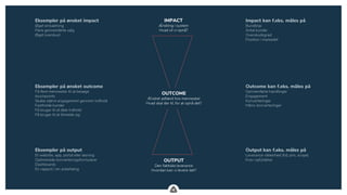 .
OUTPUT
Den faktiske leverance
Hvordan kan vi levere det?
IMPACT
Ændring i system
Hvad vil vi opnå?
OUTCOME
Ændret adfærd hos mennesker
Hvad skal der til, for at opnå det?
Eksempler på ønsket impact
Øget omsætning
Flere gennemførte salg
Øget overskud
Eksempler på ønsket outcome
Få flere mennesker til at besøge
touchpoints
Skabe større engagement gennem indhold
Fastholde kunder
Få bruger til at dele indhold
Få bruger til at tilmelde sig
Eksempler på output
Et website, app, portal eller løsning
Optimerede konverteringsformularer
Dashboards
En rapport / en anbefaling
Impact kan f.eks. måles på
Bundlinje
Antal kunder
Overskudsgrad
Position i markedet
Outcome kan f.eks. måles på
Gennemførte handlinger
Engagement
Konverteringer
Mikro-konverteringer
Output kan f.eks. måles på
Leverance-sikkerhed (tid, pris, scope)
Krav-opfyldelse
 