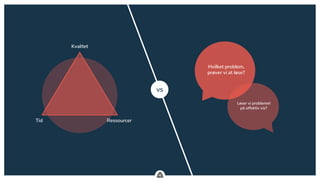 .
VS
Hvilket problem,
prøver vi at løse?
Løser vi problemet
på effektiv vis?
Kvalitet
RessourcerTid
 