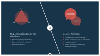 .
VS
Scope
CostTime
Generer flere leads
❖ Hvad kan vi lancere på 2 måneder?
❖ Hvilken værdi kan vi opnå for 200.000kr?
❖ Hvad kan vi lære?
❖ Hvilken værdi kan vi skabe for det
resterende budget?
Byg en kundeportal, der kan
drive leads
❖ Blev der bygget en kundeportal?
❖ Blev vi færdige på 6 måneder?
❖ Kostede den 1mio kr?
Hvilket problem,
prøver vi at løse?
Løser vi problemet
på effektiv vis?
 
