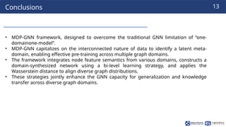 250428_Thuy_Labseminar[Unified Graph Neural Networks Pre-training for ...