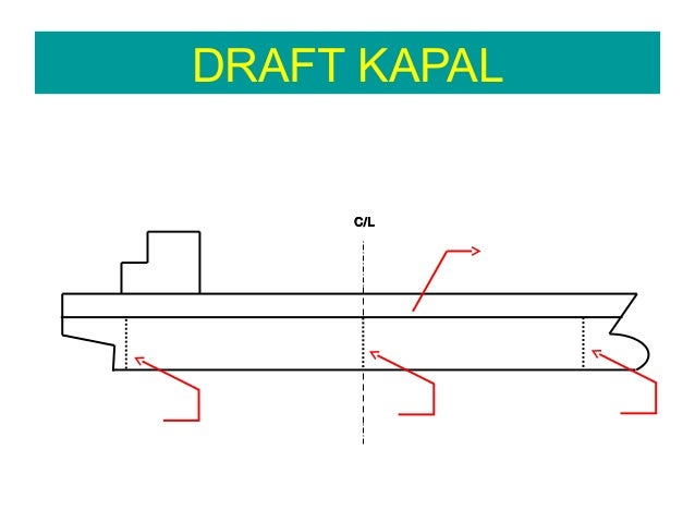 Pengukuran perhitungan volume minyak standard di tangki darat