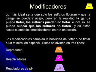 ModificadoresModificadores
Lo más ideal sería que solo los sulfuros flotaran y que laLo más ideal sería que solo los sulfuros flotaran y que la
ganga se quedara abajo, pero en la realidadganga se quedara abajo, pero en la realidad la gangala ganga
puede flotar, los sulfuros pueden no flotarpuede flotar, los sulfuros pueden no flotar e inclusoe incluso sese
puede buscar que los sulfuros no flotenpuede buscar que los sulfuros no floten y en estosy en estos
casos cuando los modificadores entran en acción.casos cuando los modificadores entran en acción.
Los modificadores cambian la habilidad de flotar o no flotarLos modificadores cambian la habilidad de flotar o no flotar
a un mineral en especial. Estos se dividen en tres tipos:a un mineral en especial. Estos se dividen en tres tipos:
MM
DepresoresDepresores
ReactivadoresReactivadores
Reguladores de pHReguladores de pH
DD
AA
pHpH
 