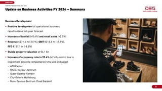 C O M P A N Y
Update on Business Activities FY 2024 – Summary
COMPANY PRESENTATION | MAY 2025
Business Development
 Posit...