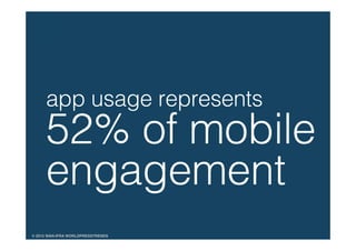 © 2015 WAN-IFRA WORLDPRESSTRENDS!
app usage represents
52% of mobile
engagement!
 