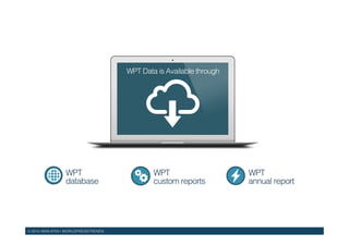 © 2015 WAN-IFRA | WORLDPRESSTRENDS!
WPT !
database!
WPT !
custom reports!
WPT !
annual report!
WPT Data is Available through!
 