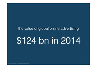 © 2015 WAN-IFRA | WORLDPRESSTRENDS!
the value of global online advertising !
!
$124 bn in 2014!
 