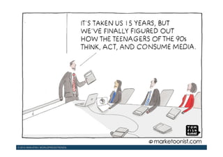 © 2015 WAN-IFRA | WORLDPRESSTRENDS!
 