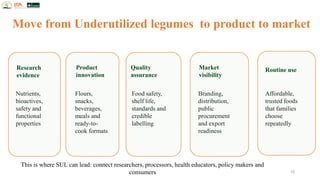 Move from Underutilized legumes to product to market
10
Research
evidence
Product
innovation
Quality
assurance
Market
visibility
Routine use
Nutrients,
bioactives,
safety and
functional
properties
Flours,
snacks,
beverages,
meals and
ready-to-
cook formats
Food safety,
shelf life,
standards and
credible
labelling
Branding,
distribution,
public
procurement
and export
readiness
Affordable,
trusted foods
that families
choose
repeatedly
This is where SUL can lead: connect researchers, processors, health educators, policy makers and
consumers
 