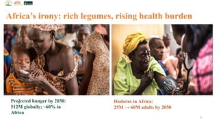 Africa’s irony: rich legumes, rising health burden
4
Projected hunger by 2030:
512M globally; ~60% in
Africa
Diabetes in Africa:
25M → 60M adults by 2050
 
