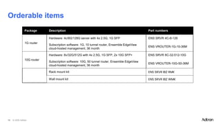 © 2025 Adtran
10
Orderable items
Package Description Part numbers
1G router
Hardware: 4c/8G/128G server with 4x 2.5G, 1G SFP ENS SRVR 4C-8-128
Subscription software: 1G, 10 tunnel router, Ensemble EdgeView
cloud-hosted management, 36 month
ENS VROUTER-1G-10-36M
10G router
Hardware: 8v/32G/512G with 4x 2.5G, 1G SFP, 2x 10G SFP+ ENS SRVR 8C-32-512-10G
Subscription software: 10G, 50 tunnel router, Ensemble EdgeView
cloud-hosted management, 36 month
ENS VROUTER-10G-50-36M
Rack mount kit ENS SRVR IBZ RMK
Wall mount kit ENS SRVR IBZ WMK
 
