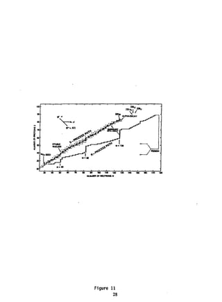 w i n MO
Figure 11
28
 