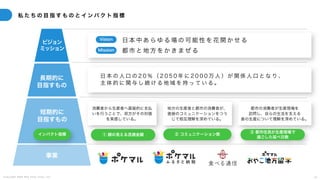 C o p y r i g h t 2 0 2 5 A m e K a z e T a i y o , I n c . 1 0
短期的に
目指すもの
長期的に
目指すもの
事業
ビジョン
ミッション
地方の生産者と都市の消費者が、
直接のコミュニケーションをつう
じて相互理解を深めている。
消費者から生産者へ直接的に支払
いを行うことで、双方がその対価
を実感している。
都市の消費者が生産現場を
訪問し、自らの生活を支える
食の生産について理解を深めている。
② コミュニケーション数
① 顔の見える流通金額
③ 都市住民が生産現場で
過ごした延べ日数
インパクト指標
Mission
Vision
都 市 と 地 方 を か き ま ぜ る
日 本 中 あ ら ゆ る 場 の 可 能 性 を 花 開 か せ る
私 た ち の 目 指 す も の と イ ン パ ク ト 指 標
日 本 の 人 口 の 2 0 ％ （ 2 0 5 0 年 に 2 0 0 0 万 人 ） が 関 係 人 口 と な り 、
主 体 的 に 関 与 し 続 け る 地 域 を 持 っ て い る 。
 