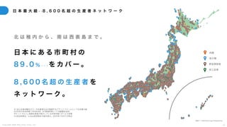 C o p y r i g h t 2 0 2 5 A m e K a z e T a i y o , I n c . 5 3
日 本 最 大 級 ※ 1 8 , 6 0 0 名 超 の 生 産 者 ネ ッ ト ワ ー ク
※1自ら生産活動を行う一次生産者のみが登録するプラットフォームとして日本最大級
※2日本の自治体数1765自治体（47都道府県＋1718基礎自治体）
ポケットマルシェ登録生産者が根ざしている市町村数1,571より試算
※3自治体数は「e-Stat政府統計の総合窓口」2024年12月31日時点
肉類
魚介類
野菜果物等
加工品等
北 は 稚 内 か ら 、 南 は 西 表 島 ま で 。
日 本 に あ る 市 町 村 の
8 9 . 0 ％ ※ 2 , 3 を カ バ ー 。
8 , 6 0 0 名 超 の 生 産 者 を
ネ ッ ト ワ ー ク 。
地図データ＠2023Google,TMapMobility
 