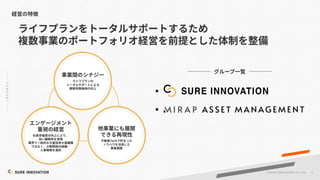 11
©SUR E INNOVATIO N CO.,LTD.
Tech
 