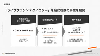 16
©SUR E INNOVATIO N CO.,LTD.
×
 