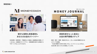 18
©SUR E INNOVATIO N CO.,LTD.
 