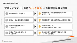 21
©SUR E INNOVATIO N CO.,LTD.
100
" "
 