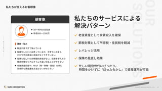 22
©SUR E INNOVATIO N CO.,LTD.
l 30 40
l 800 1500
l
l
l
l NISA 縄
 