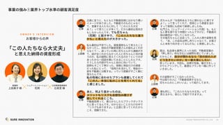 24
©SUR E INNOVATIO N CO.,LTD.
O W N E R ’ S I N T E R V I E W
 