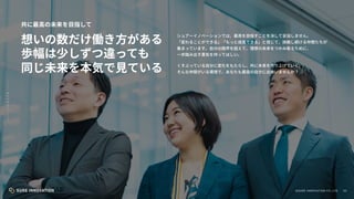 30
©SUR E INNOVATIO N CO.,LTD.
 