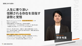 31
©SUR E INNOVATIO N CO.,LTD.
CHRO
 