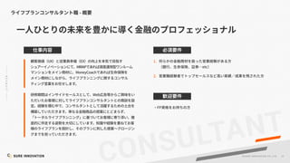 33
©SUR E INNOVATIO N CO.,LTD.
-
1.
etc
2.
FP
UX EX
MIRAP
MoneyCoach
Web
頃
 