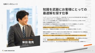 38
©SUR E INNOVATIO N CO.,LTD.
較
2020
MIRAP
 