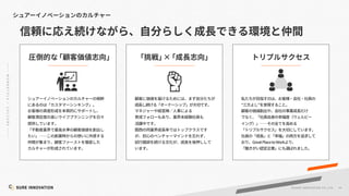 44
©SUR E INNOVATIO N CO.,LTD.
GreatPlacetoWork
×
 