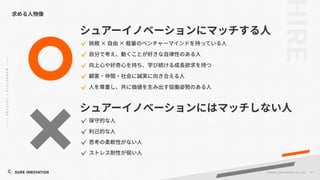 47
©SUR E INNOVATIO N CO.,LTD.
× ×
 