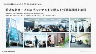 49
©SUR E INNOVATIO N CO.,LTD.
2024
 