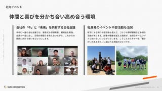 50
©SUR E INNOVATIO N CO.,LTD.
 