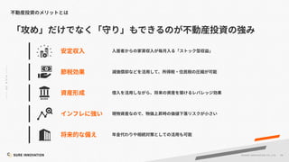 58
©SUR E INNOVATIO N CO.,LTD.
 