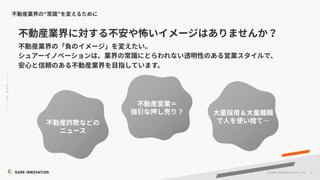 61
©SUR E INNOVATIO N CO.,LTD.
 