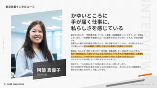 68
©SUR E INNOVATIO N CO.,LTD.
2022
精
 