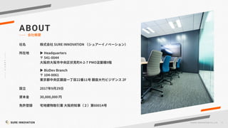 71
©SUR E INNOVATIO N CO.,LTD.
ABOUT
SURE INNOVATION
Headquarters
541-0044
4-2-7 PMO 9
BizDev Branch
104-0061
22 11 2F
2017 9 29
30,000,000
60014
 