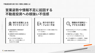 9
©SUR E INNOVATIO N CO.,LTD.
l
l
l SNS
l
l
l FAX
l
l
 