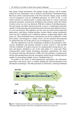 Iec 61850 Principles And Applications To Electric Power Systems 2nd ...