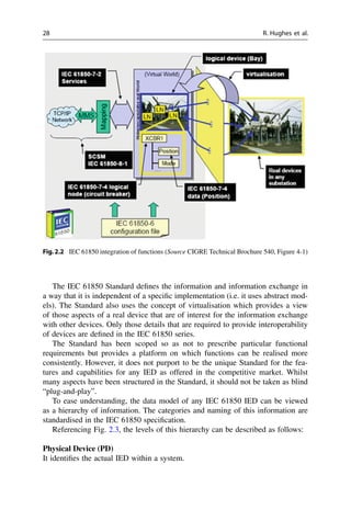 Iec 61850 Principles And Applications To Electric Power Systems 2nd ...