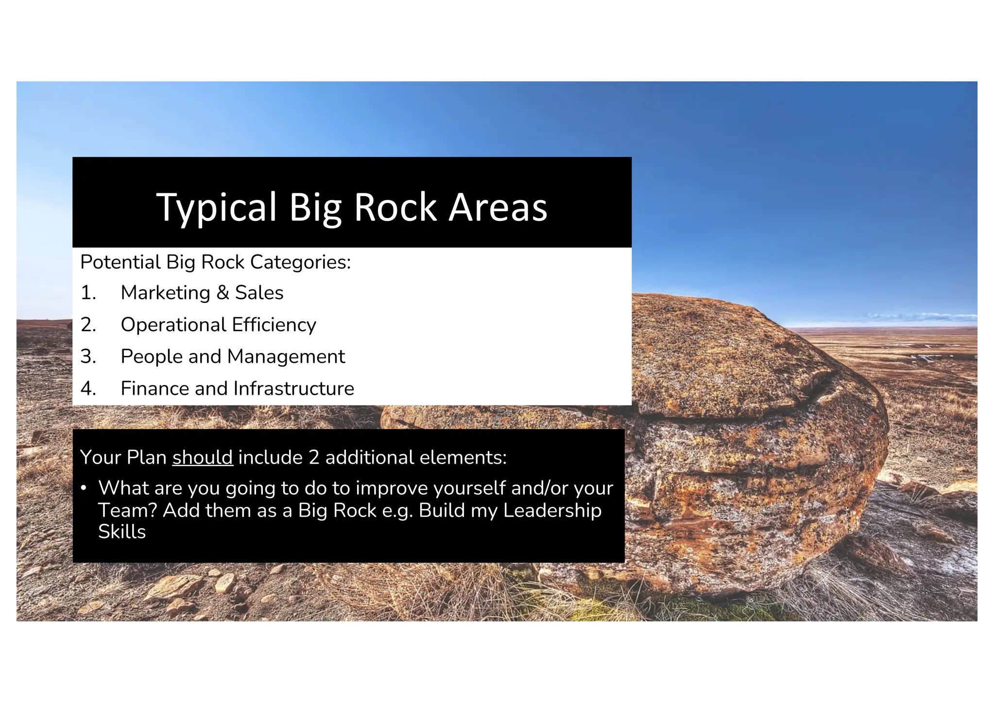 Typical Big Rock Areas
Potential Big Rock Categories:
1. Marketing & Sales
2. Operational Efficiency
3. People and Management
4. Finance and Infrastructure
Your Plan should include 2 additional elements:
• What are you going to do to improve yourself and/or your
Team? Add them as a Big Rock e.g. Build my Leadership
Skills
 