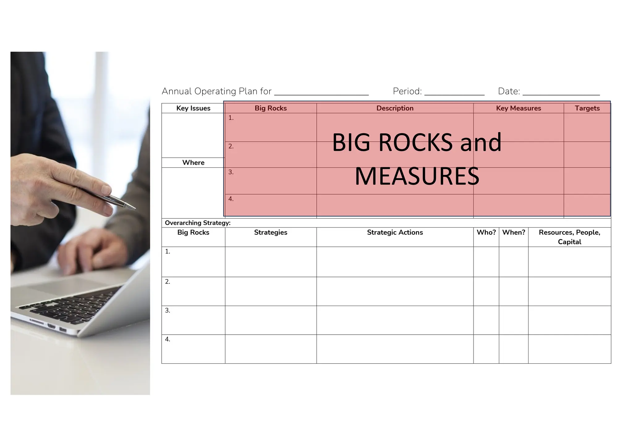 BIG ROCKS and
MEASURES
 