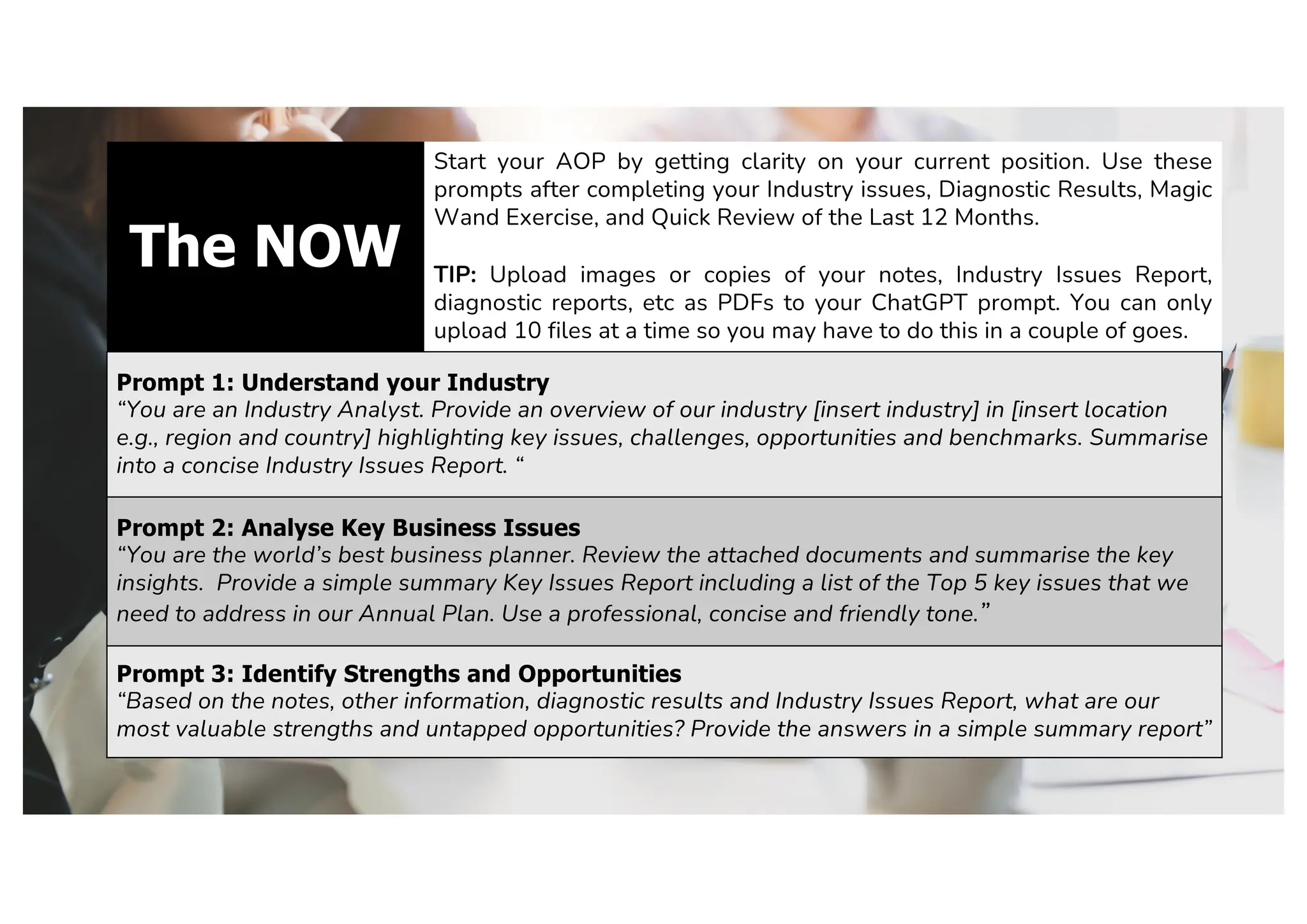 The NOW
Start your AOP by getting clarity on your current position. Use these
prompts after completing your Industry issues, Diagnostic Results, Magic
Wand Exercise, and Quick Review of the Last 12 Months.
TIP: Upload images or copies of your notes, Industry Issues Report,
diagnostic reports, etc as PDFs to your ChatGPT prompt. You can only
upload 10 files at a time so you may have to do this in a couple of goes.
Prompt 1: Understand your Industry
“You are an Industry Analyst. Provide an overview of our industry [insert industry] in [insert location
e.g., region and country] highlighting key issues, challenges, opportunities and benchmarks. Summarise
into a concise Industry Issues Report. “
Prompt 2: Analyse Key Business Issues
“You are the world’s best business planner. Review the attached documents and summarise the key
insights. Provide a simple summary Key Issues Report including a list of the Top 5 key issues that we
need to address in our Annual Plan. Use a professional, concise and friendly tone.”
Prompt 3: Identify Strengths and Opportunities
“Based on the notes, other information, diagnostic results and Industry Issues Report, what are our
most valuable strengths and untapped opportunities? Provide the answers in a simple summary report”
 