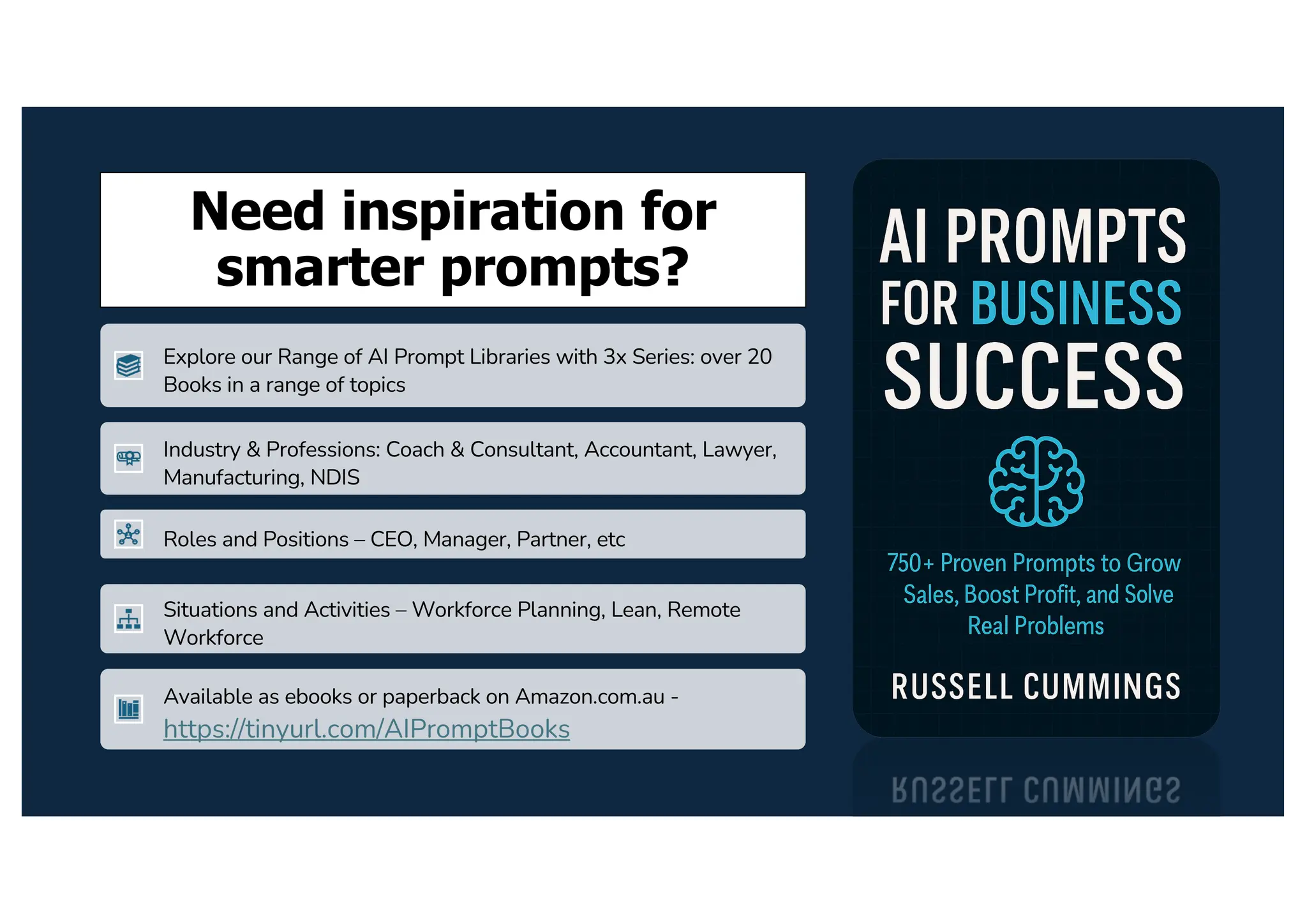 Need inspiration for
smarter prompts?
Explore our Range of AI Prompt Libraries with 3x Series: over 20
Books in a range of topics
Industry & Professions: Coach & Consultant, Accountant, Lawyer,
Manufacturing, NDIS
Roles and Positions – CEO, Manager, Partner, etc
Situations and Activities – Workforce Planning, Lean, Remote
Workforce
Available as ebooks or paperback on Amazon.com.au -
https://tinyurl.com/AIPromptBooks
 