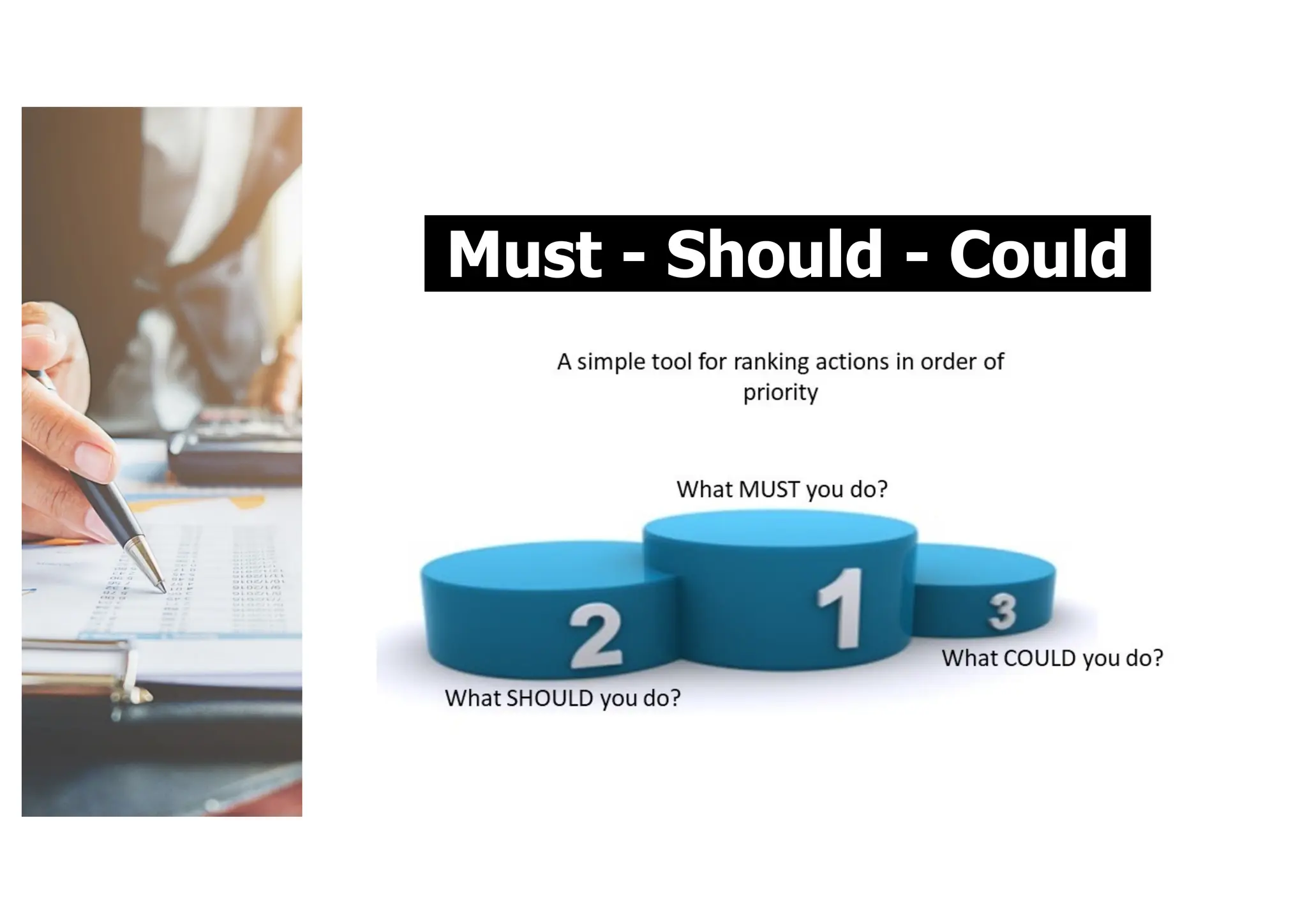 Must - Should - Could
 