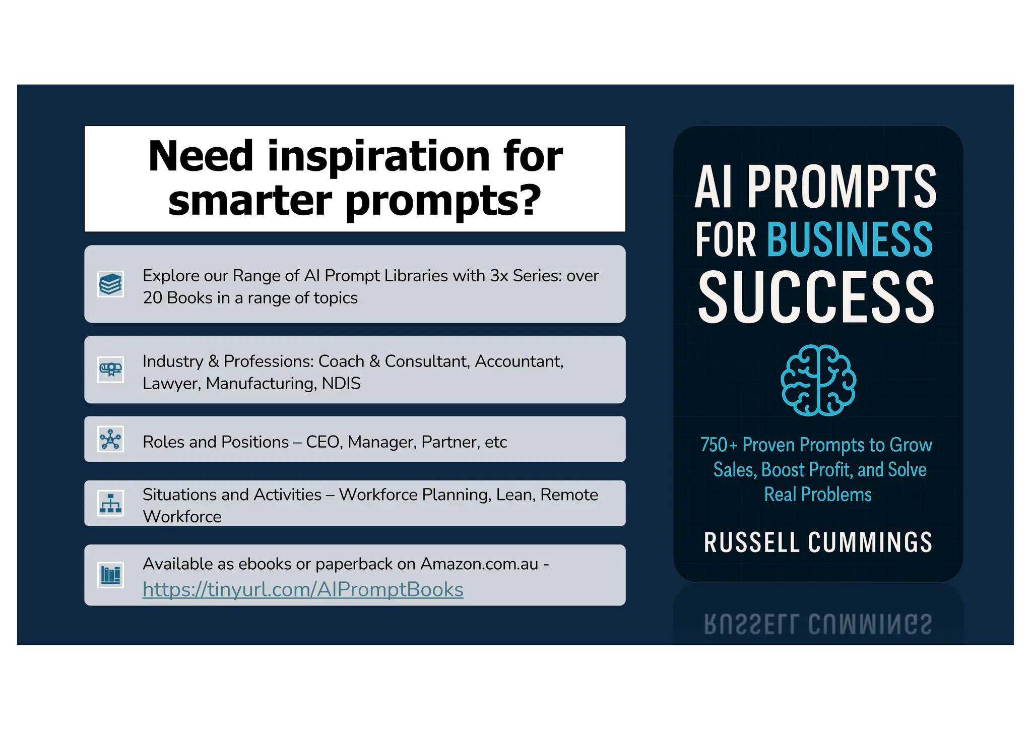Need inspiration for
smarter prompts?
Explore our Range of AI Prompt Libraries with 3x Series: over
20 Books in a range of topics
Industry & Professions: Coach & Consultant, Accountant,
Lawyer, Manufacturing, NDIS
Roles and Positions – CEO, Manager, Partner, etc
Situations and Activities – Workforce Planning, Lean, Remote
Workforce
Available as ebooks or paperback on Amazon.com.au -
https://tinyurl.com/AIPromptBooks
 