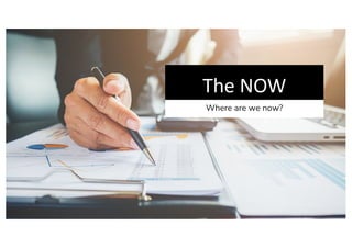 The NOW
Where are we now?
 