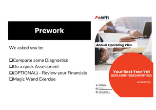 Prework
We asked you to:
qComplete some Diagnostics
qDo a quick Assessment
q(OPTIONAL) - Review your Financials
qMagic Wand Exercise
Annual Operating Plan
 