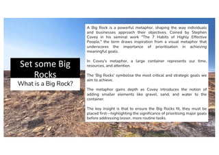 Set some Big
Rocks
What is a Big Rock?
A Big Rock is a powerful metaphor, shaping the way individuals
and businesses approach their objectives. Coined by Stephen
Covey in his seminal work "The 7 Habits of Highly Effective
People," the term draws inspiration from a visual metaphor that
underscores the importance of prioritisation in achieving
meaningful goals.
In Covey's metaphor, a large container represents our time,
resources, and attention.
The 'Big Rocks' symbolise the most critical and strategic goals we
aim to achieve.
The metaphor gains depth as Covey introduces the notion of
adding smaller elements like gravel, sand, and water to the
container.
The key insight is that to ensure the Big Rocks fit, they must be
placed first—highlighting the significance of prioritising major goals
before addressing lesser, more routine tasks.
 
