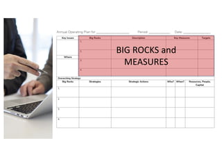 BIG ROCKS and
MEASURES
 