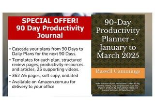 SPECIAL OFFER!
90 Day Productivity
Journal
• Cascade your plans from 90 Days to
Daily Plans for the next 90 Days.
• Templates for each plan, structured
review pages, productivity resources
and articles, 25 supporting videos.
• 362 A5 pages, soft copy, undated
• Available on Amazon.com.au for
delivery to your office
 